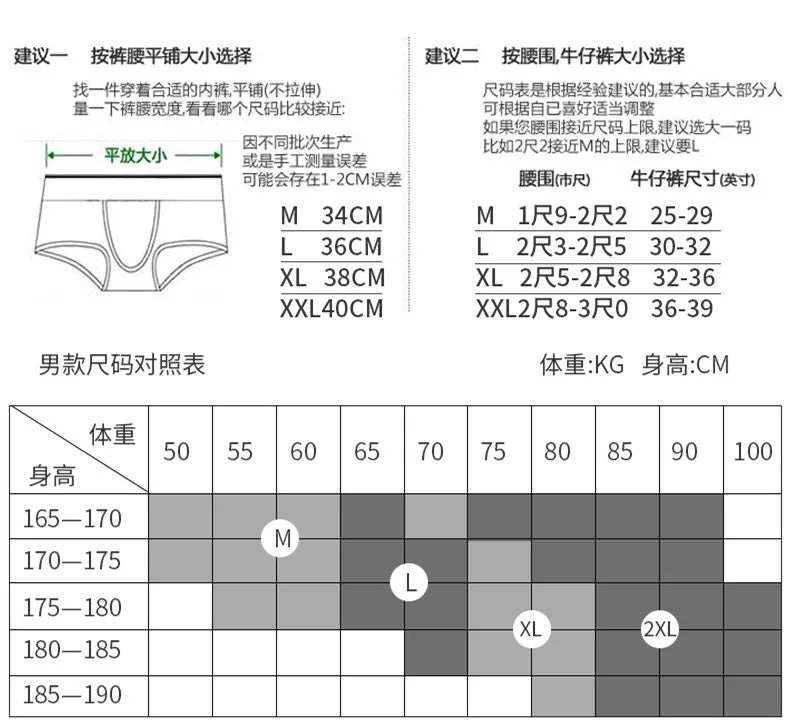 New men's milk mesh hole splicing low waist underwear independent bag elastic fashion trend double tee