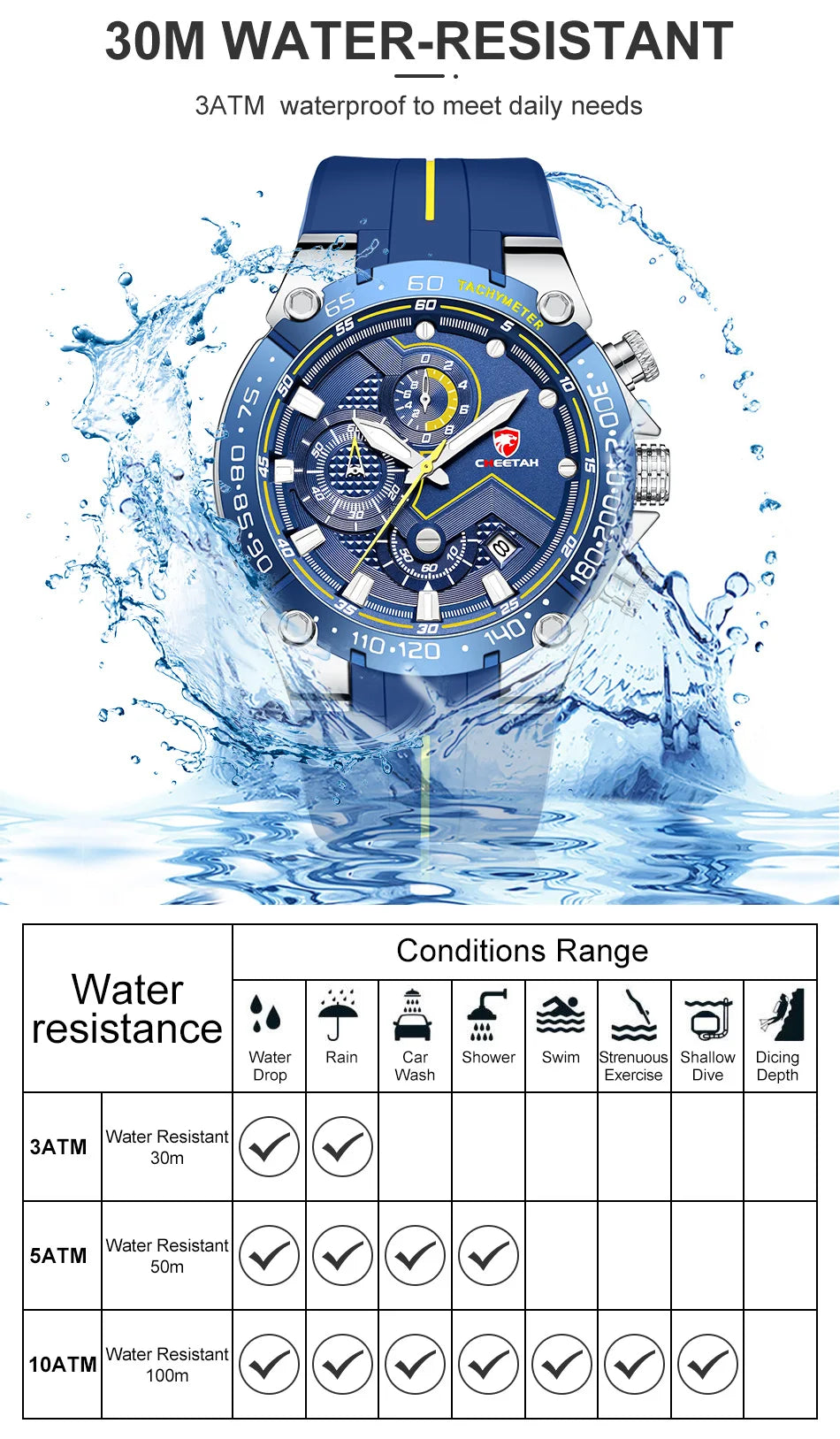 CHEETAH New Watches Mens Luxury Brand Big Dial Watch Men Waterproof Quartz Wristwatch Sports Chronograph Clock Relogio Masculino