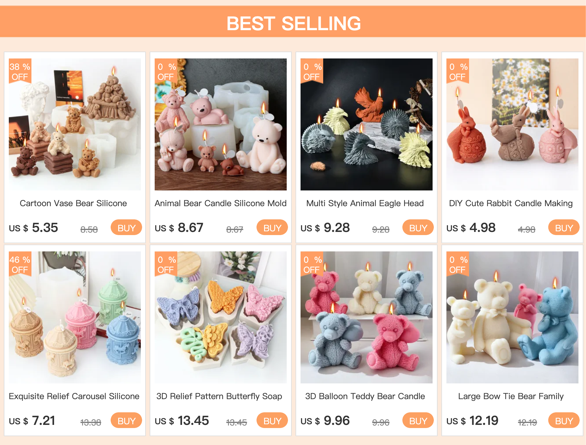 Candle Silicone Mold Rabbit Egg Aromatherapy Candle DIY Easter Drip Plaster Rabbit Mold Craft Gifts Home Decor Easy Demolding