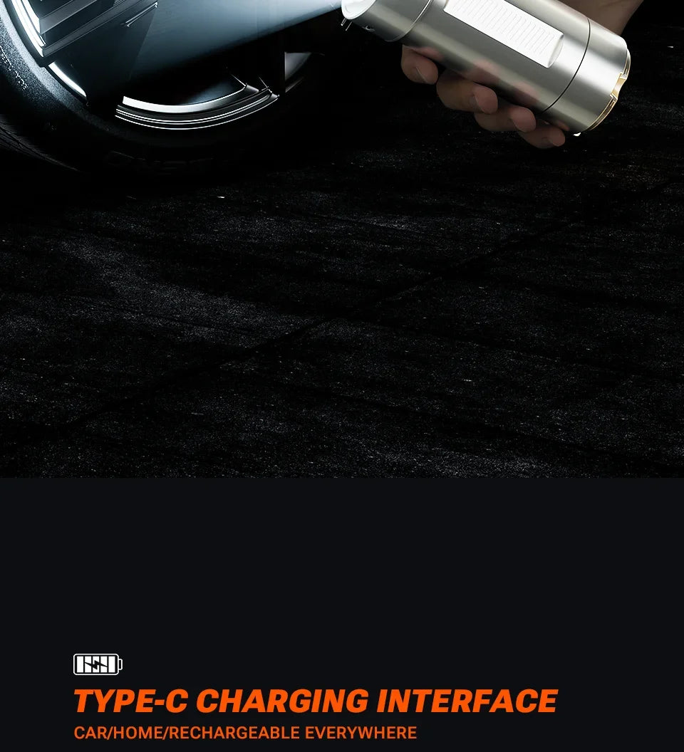 SZUK 2026 Portable Wireless Vacuum Cleaner Mini blower Multi New Car Vacuum Cleaner Powerful Handheld Cleaning Machine with LED
